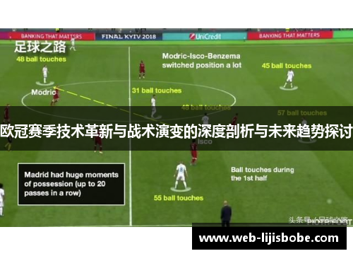 欧冠赛季技术革新与战术演变的深度剖析与未来趋势探讨